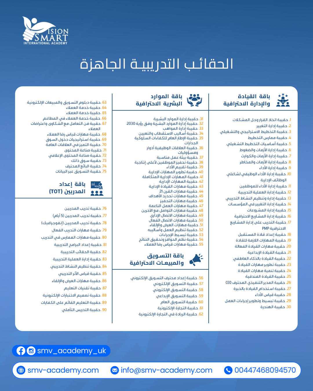الحقائب التدريبية الجاهزة